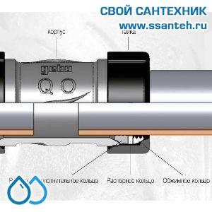 08825 Обжимное соединение чугунное, ВР 1 1/4"